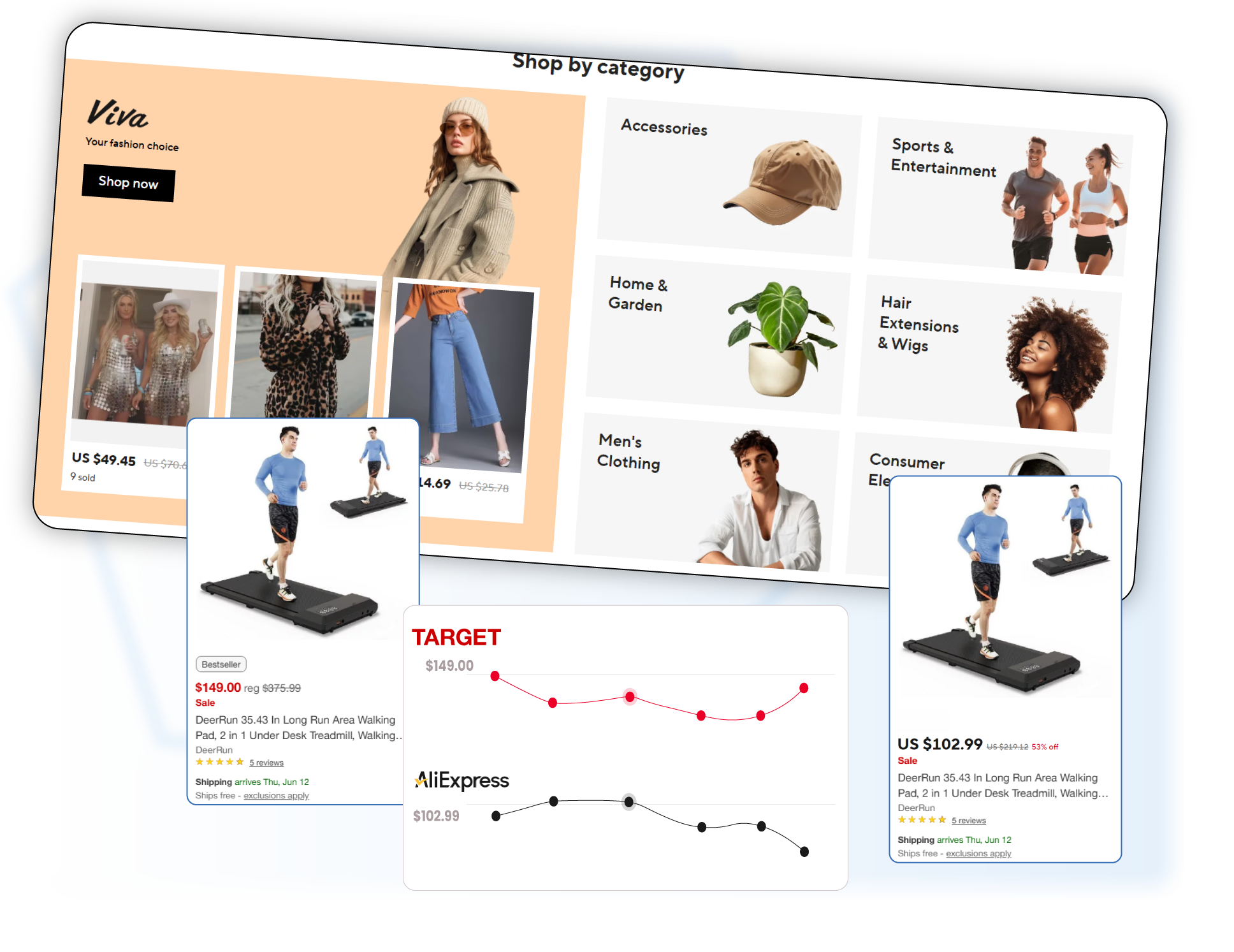 Facilitates-Market-Research-and-Competitive-Analysis