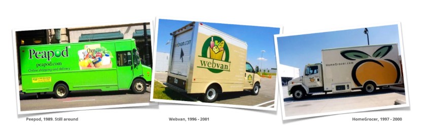 Origin-of-Online-Grocery-Delivery-Industry-and-Early-Pioneers