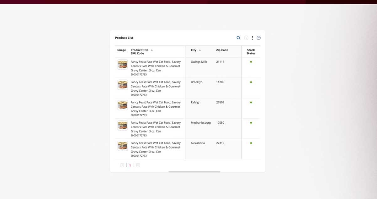 eCommerce-Inventory-Management-2