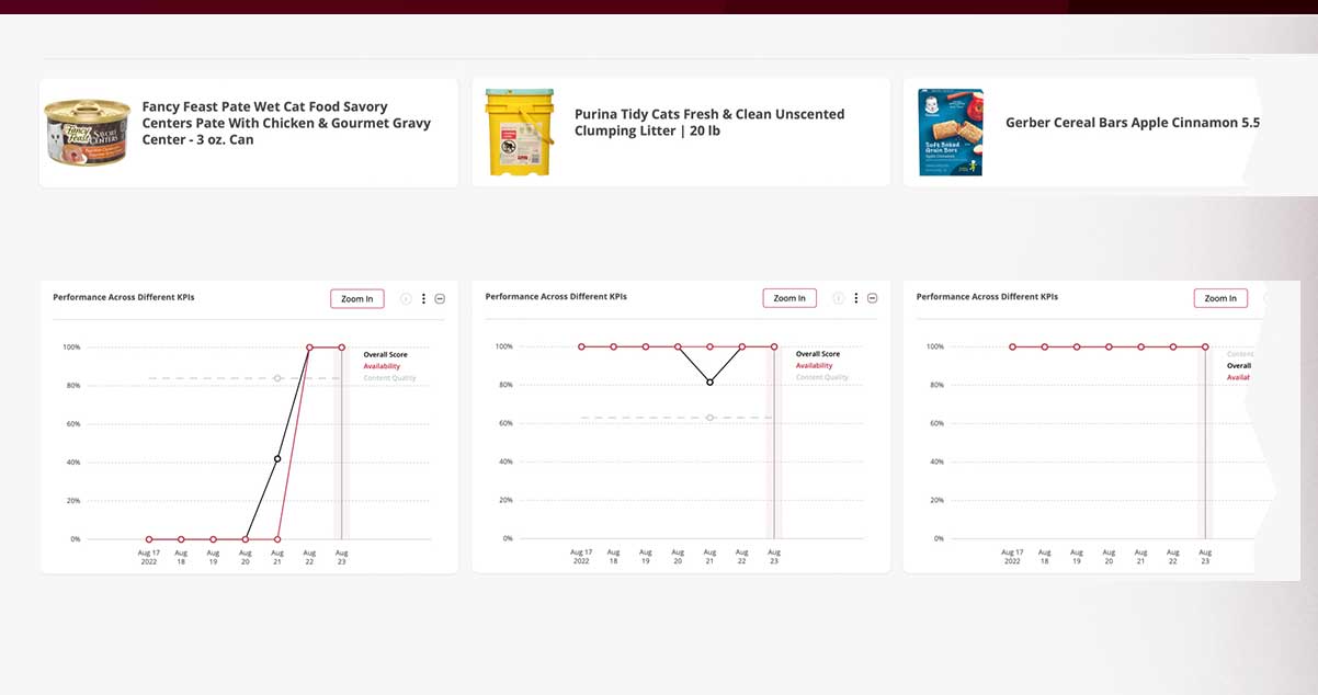 eCommerce-Inventory-Management