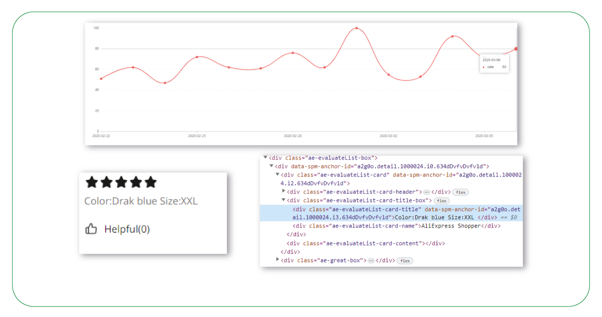 Importance-of-AliExpress-API-for-Business
