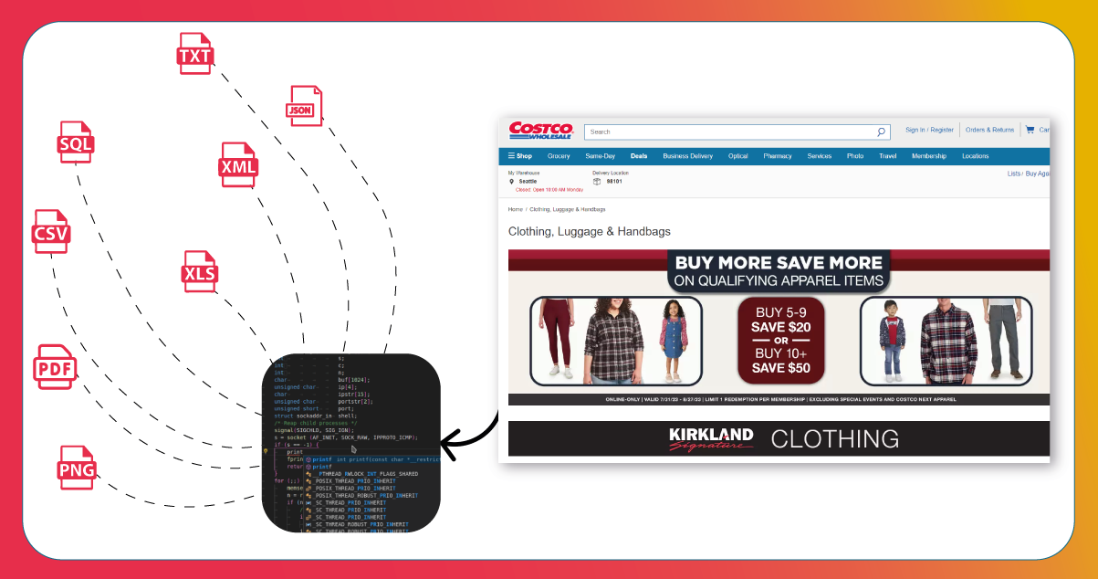 How-to-Scrape-Costco-Data