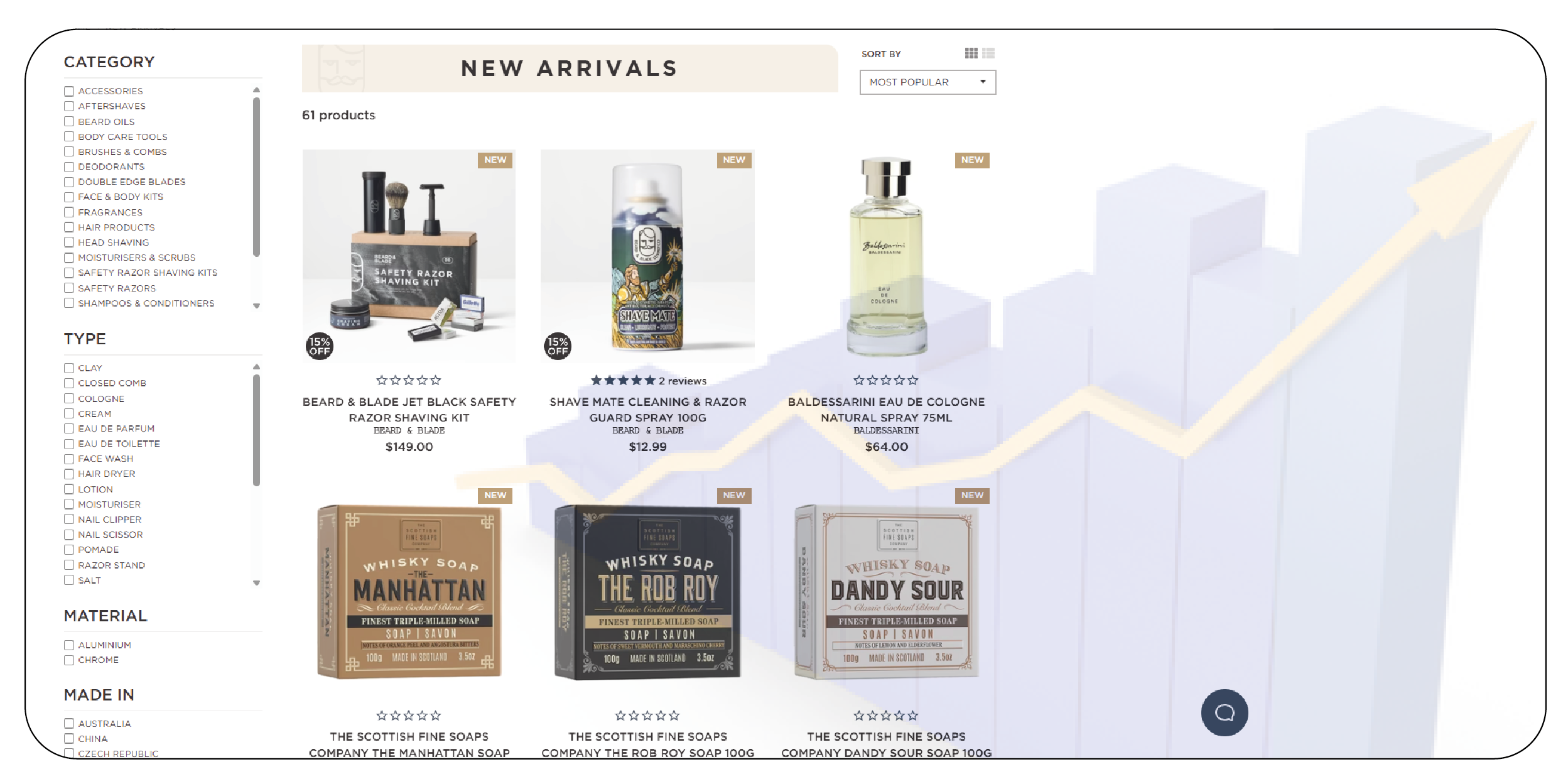 assets/img/blog/benefits-web-scraping-health-beauty-prices/The-Rise-of-E-commerce-in-Health-and-Beauty-01