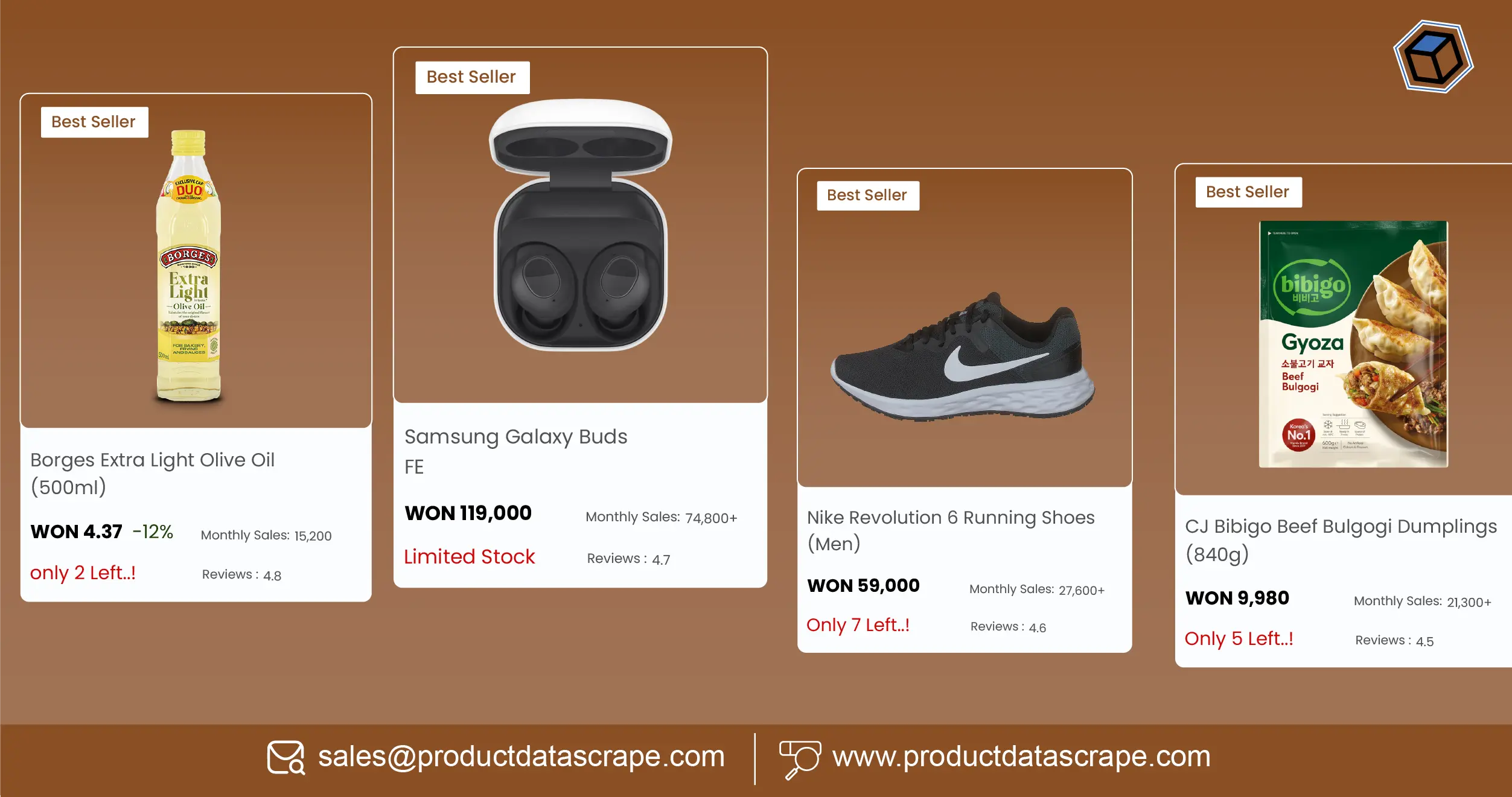 How to Solve Inventory and Pricing Challenges with Coupang Best How to Solve Inventory and Pricing Challenges with Coupang Best