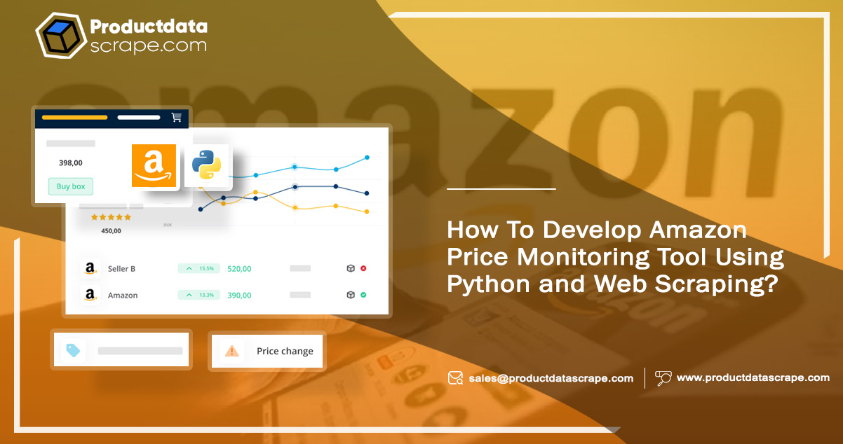 How-To-Develop-Amazon-Price-Monitoring-Tool-Using-Python-and-Web-Scraping