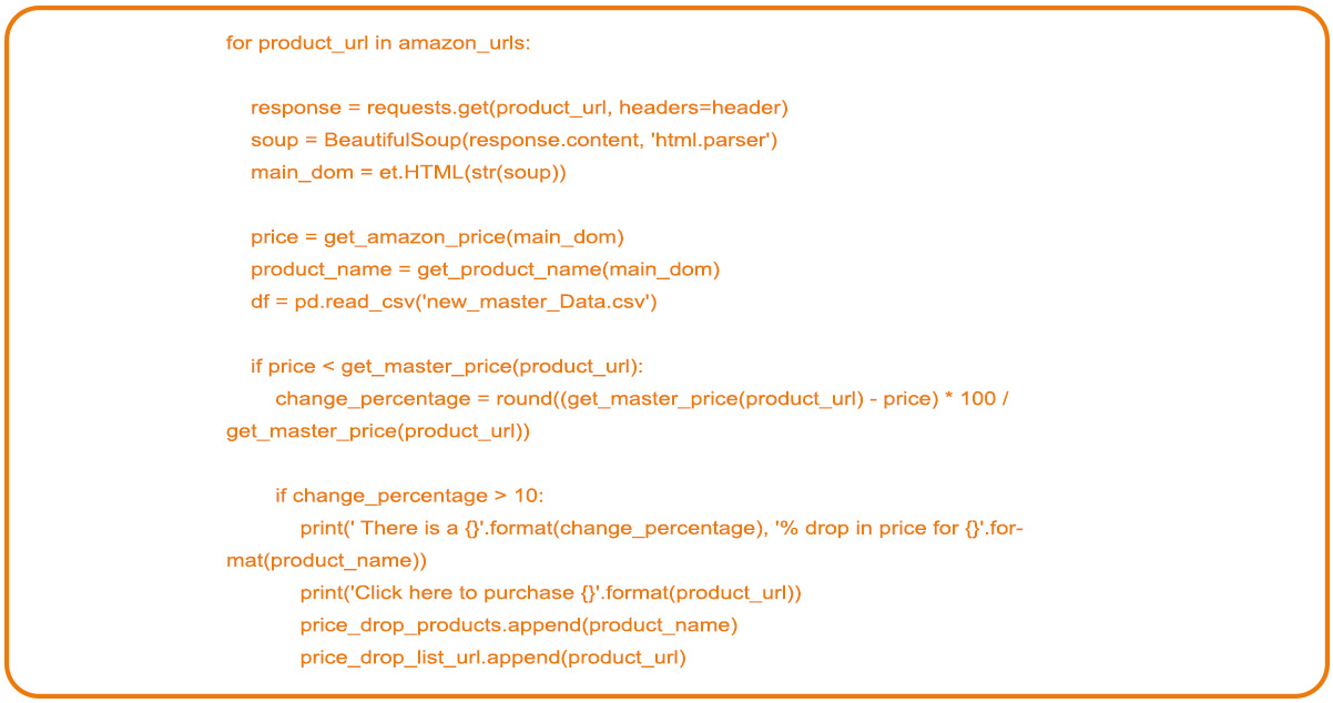Start-Checking-Amazon-Product-Price-Drops