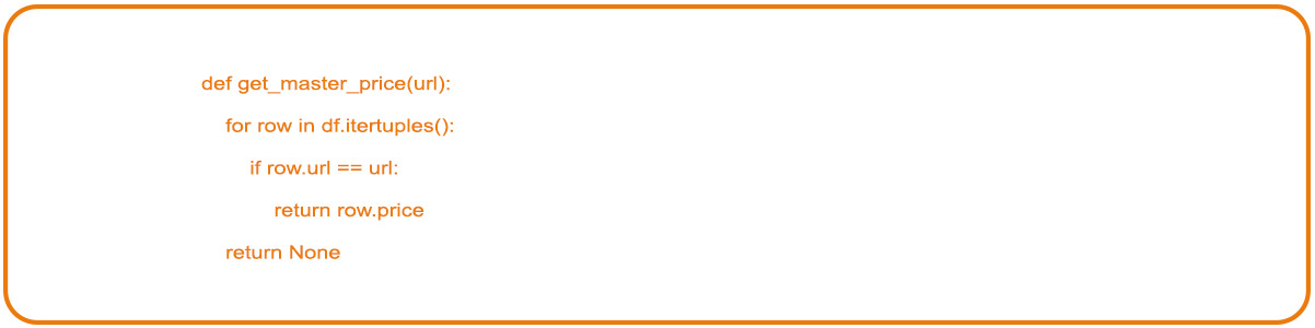 Starting-the-Amazon-Data-Collection-Process