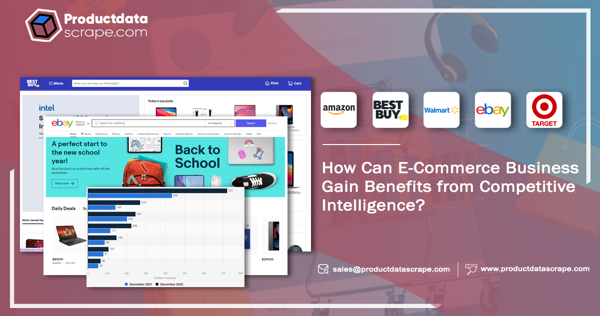 How-Can-E-Commerce-Business-Gain-Benefits-from-Competitive-Intelligence