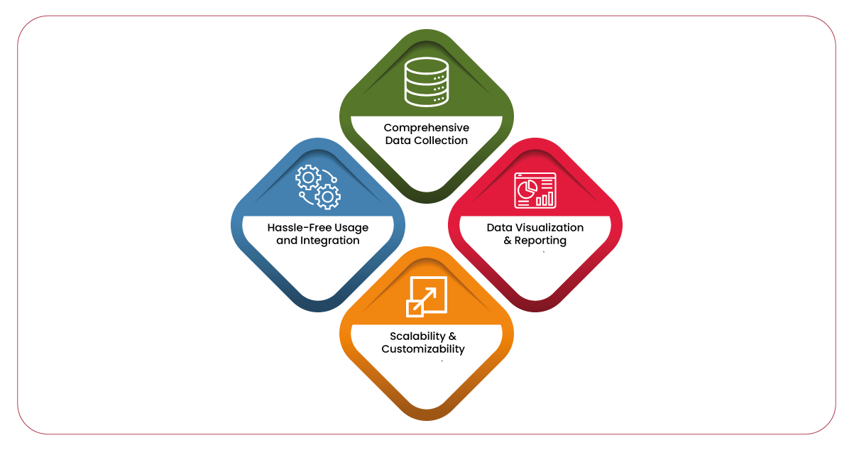 Tips-to-Choose-Top-E-Commerce-Competitive-Intelligence-Software-Vendors-for-Comparison