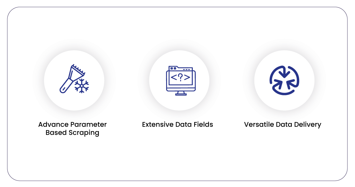 Features-of-Overstock-Products-Data-Scraping-Services