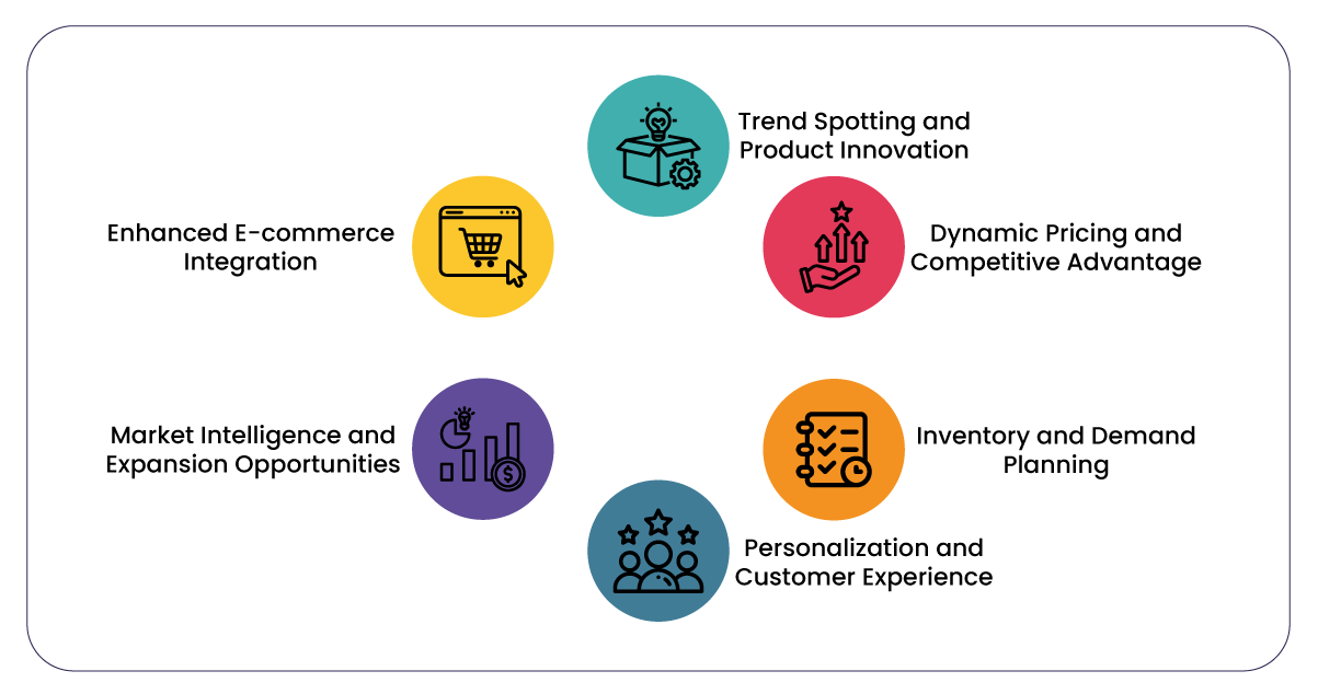 How-to-Use-Scraped-Overstock-Product-Data-for-Business-Growth