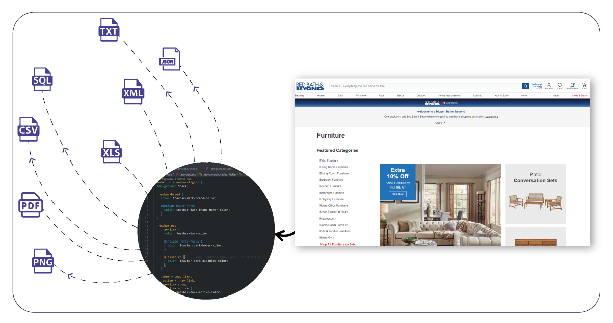 Steps-to-Scrape-Overstock-Products-Data