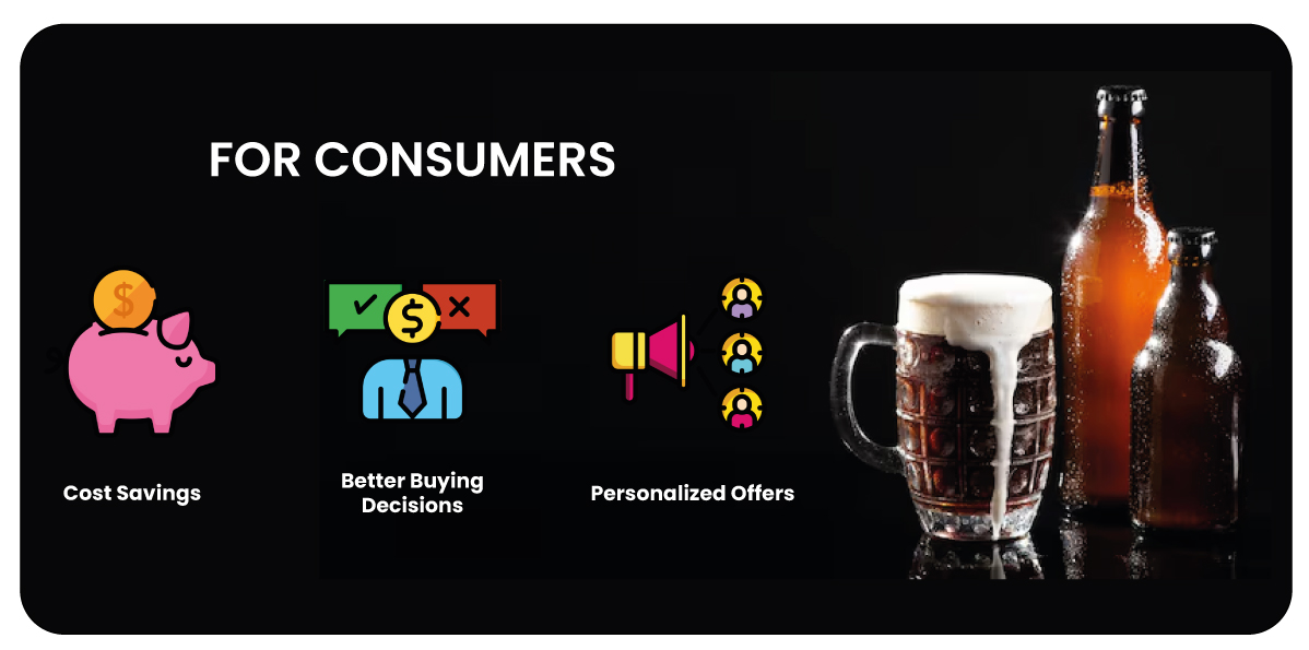 Consumers