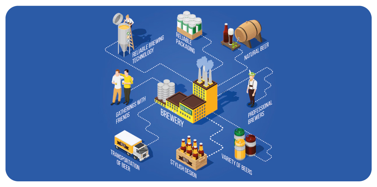 everaging-Extracted-Data-for-Busi