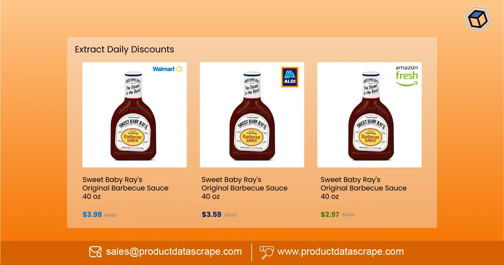 Extract Daily Discounts from Walmart Aldi Amazon to Maximize Savings and Smart Shopping Stats Extract Daily Discounts from Walmart Aldi Amazon to Maximize Savings and Smart Shopping Stats