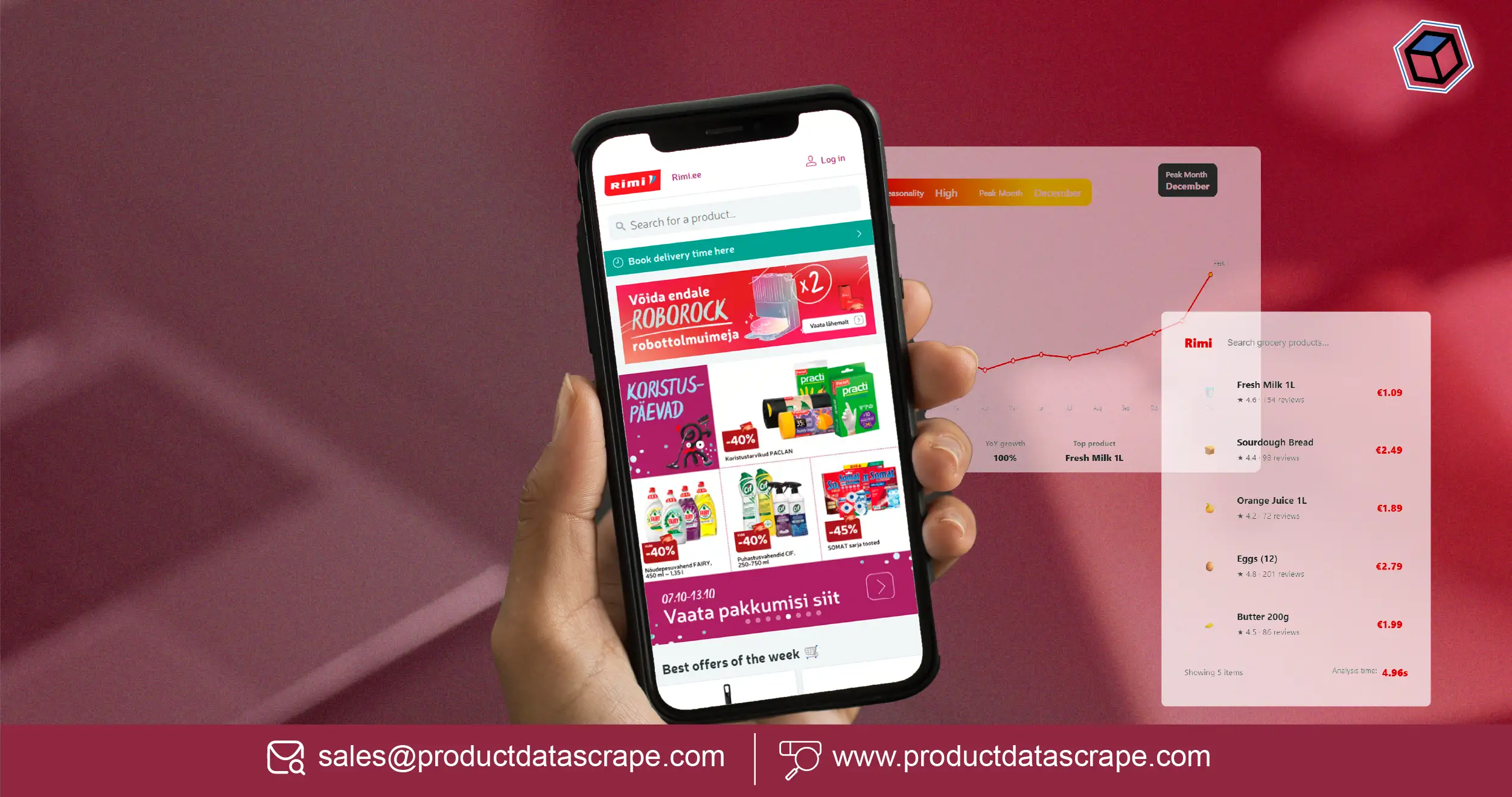 How to Extract Rimi API For Grocery Prices Data and Cut Analysis Time by 60%