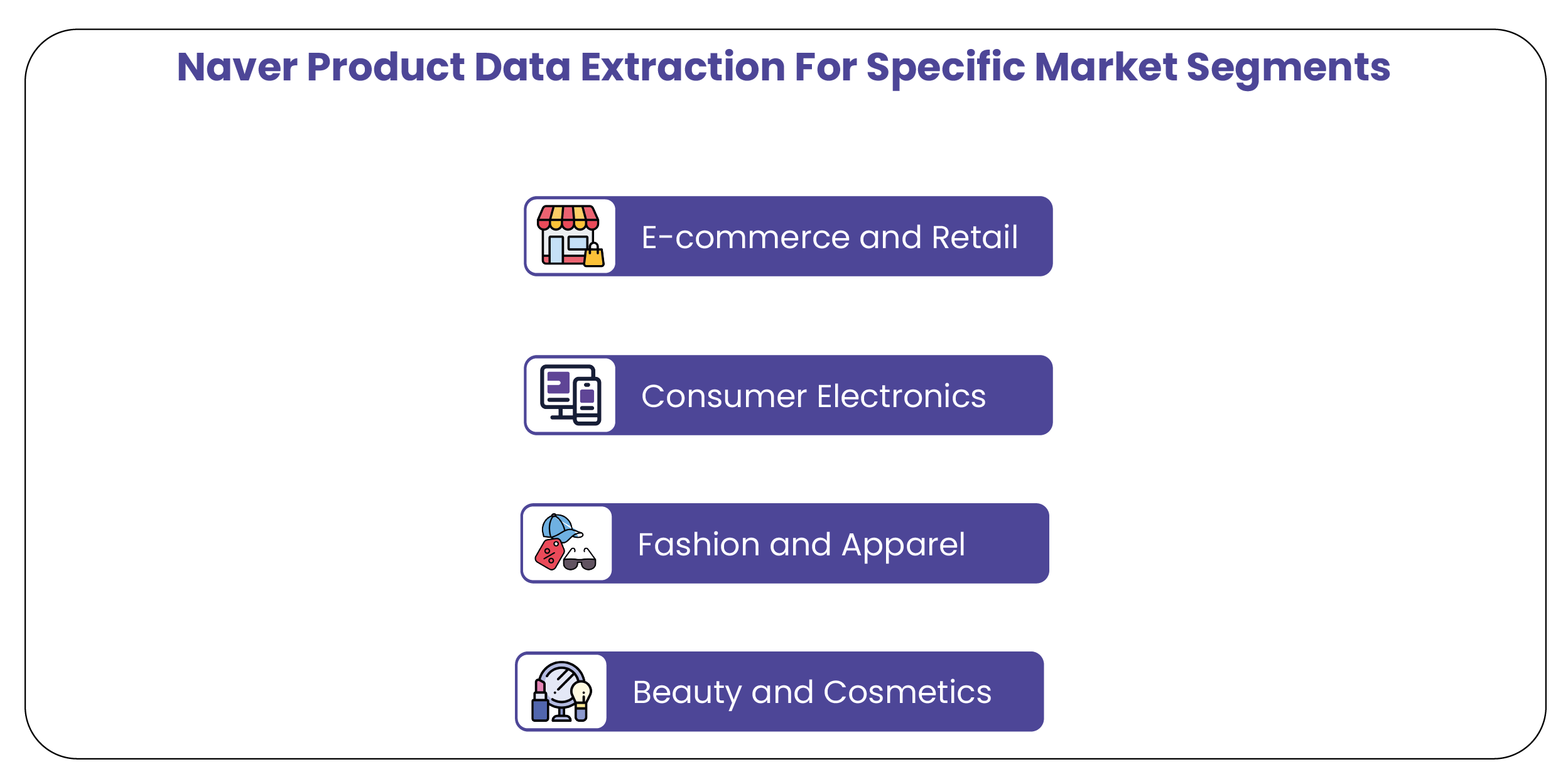 assets/img/blog/extract-naver-product-data-efficiently-tools/Naver-Product-Data-Extraction-for-Specific-Market-Segments-01