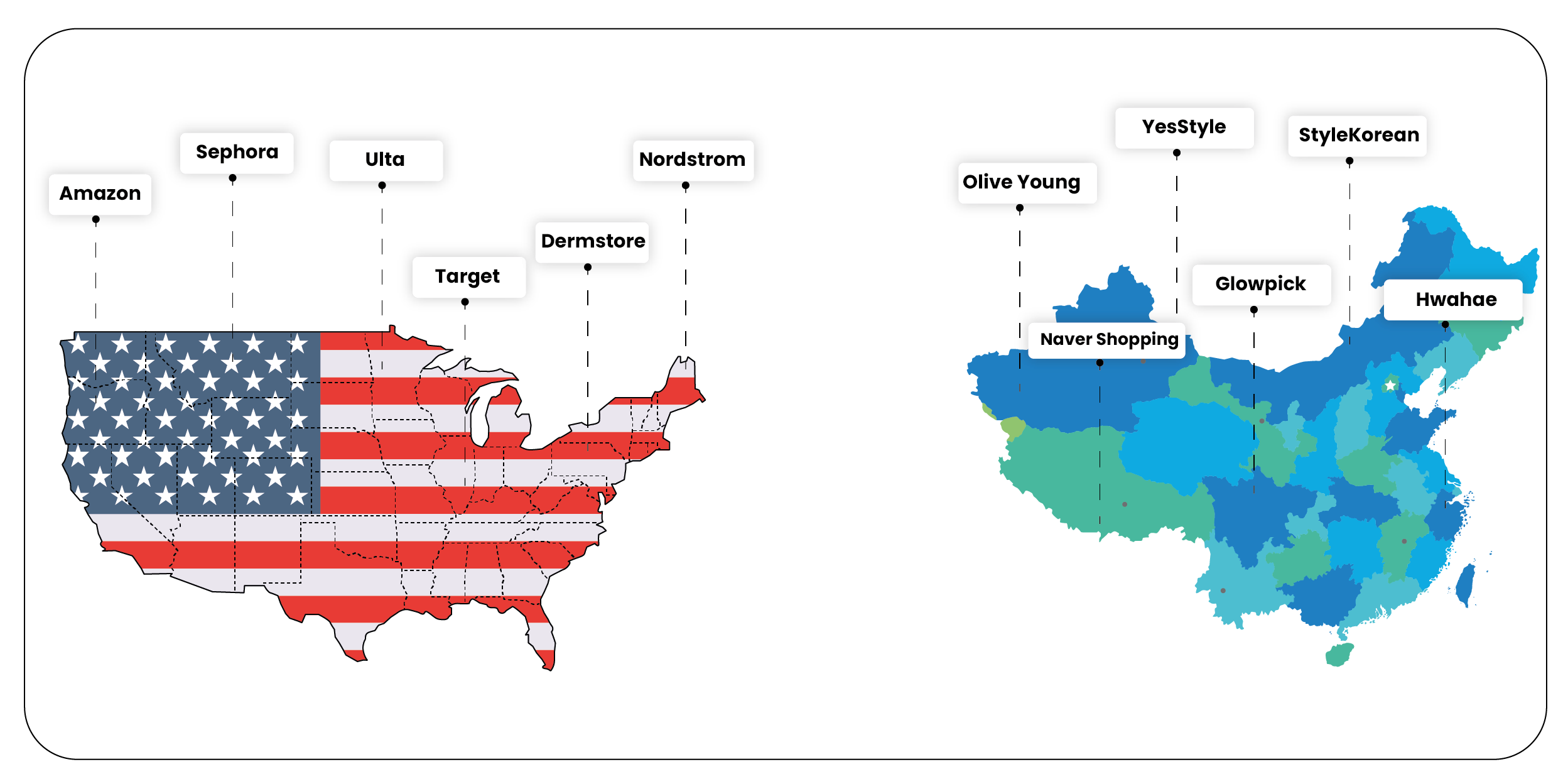 assets/img/blog/extract-us-korean-beauty-products-growth/Platforms-Ideal-for-Beauty-Data-Extraction-01
