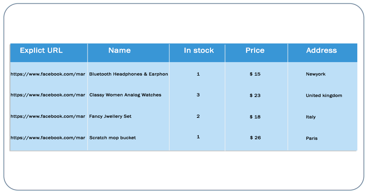 Step-By-Step-Guide-to-Scrape-Facebook-Shops-and-Facebook-Marketplace