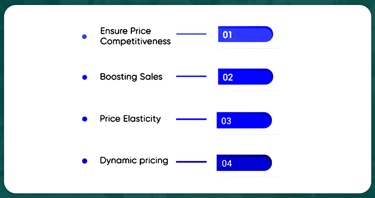 How-To-Execute-Price-Optimization