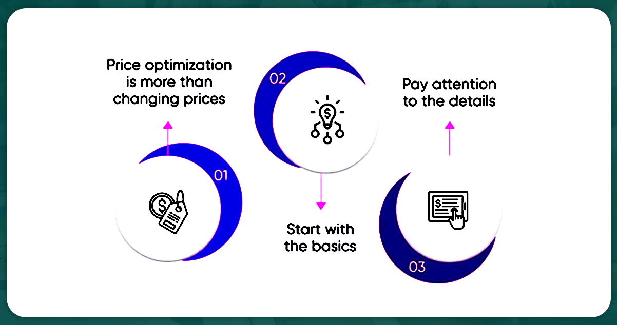 How-to-Implement-Price-Optimization-to-Increase-Sales