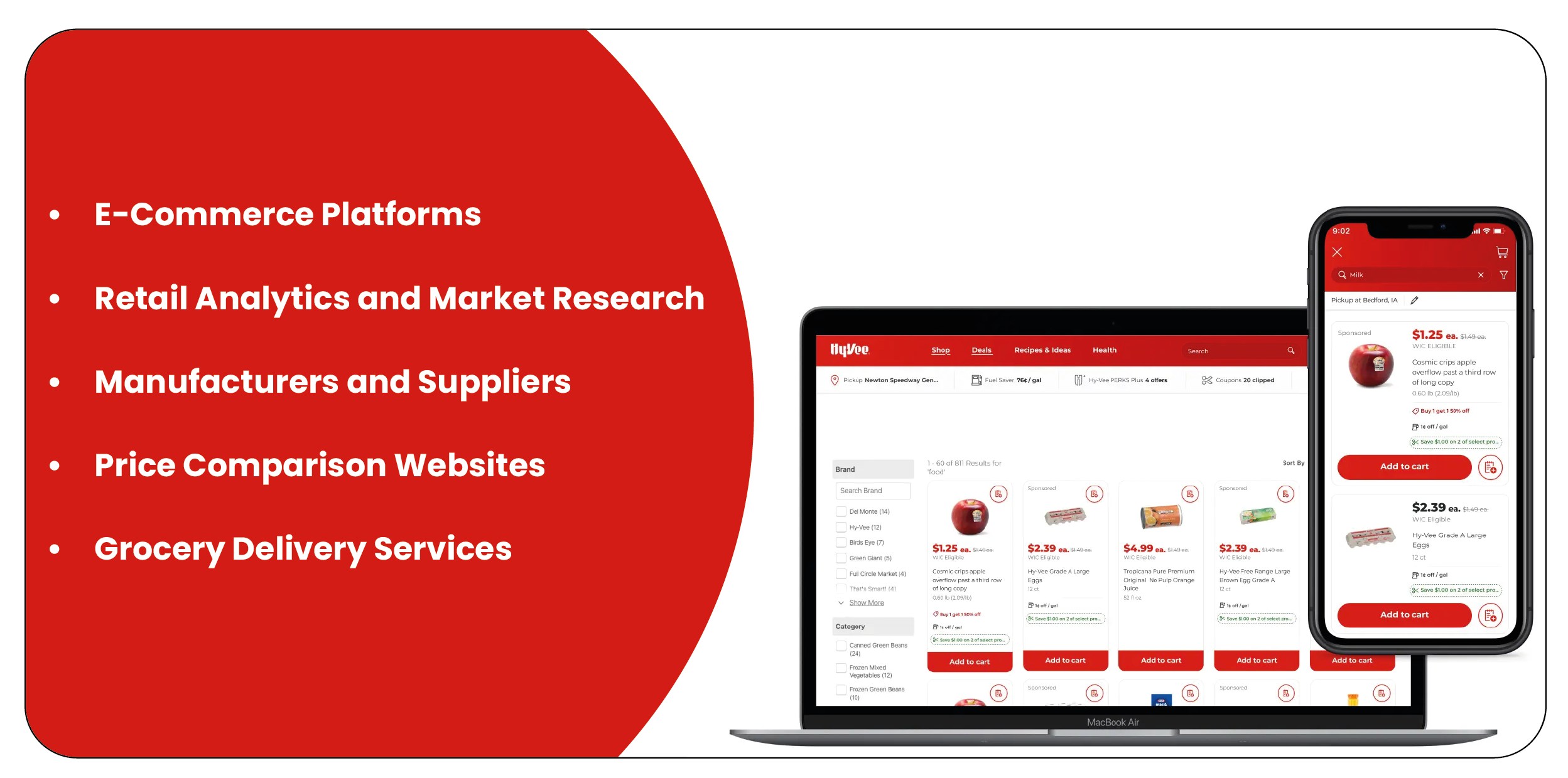 assets/img/blog/hyvee-grocery-data-scraping-benefits/Applications-of-Hy-Vee-Grocery-Data-Scraping-01