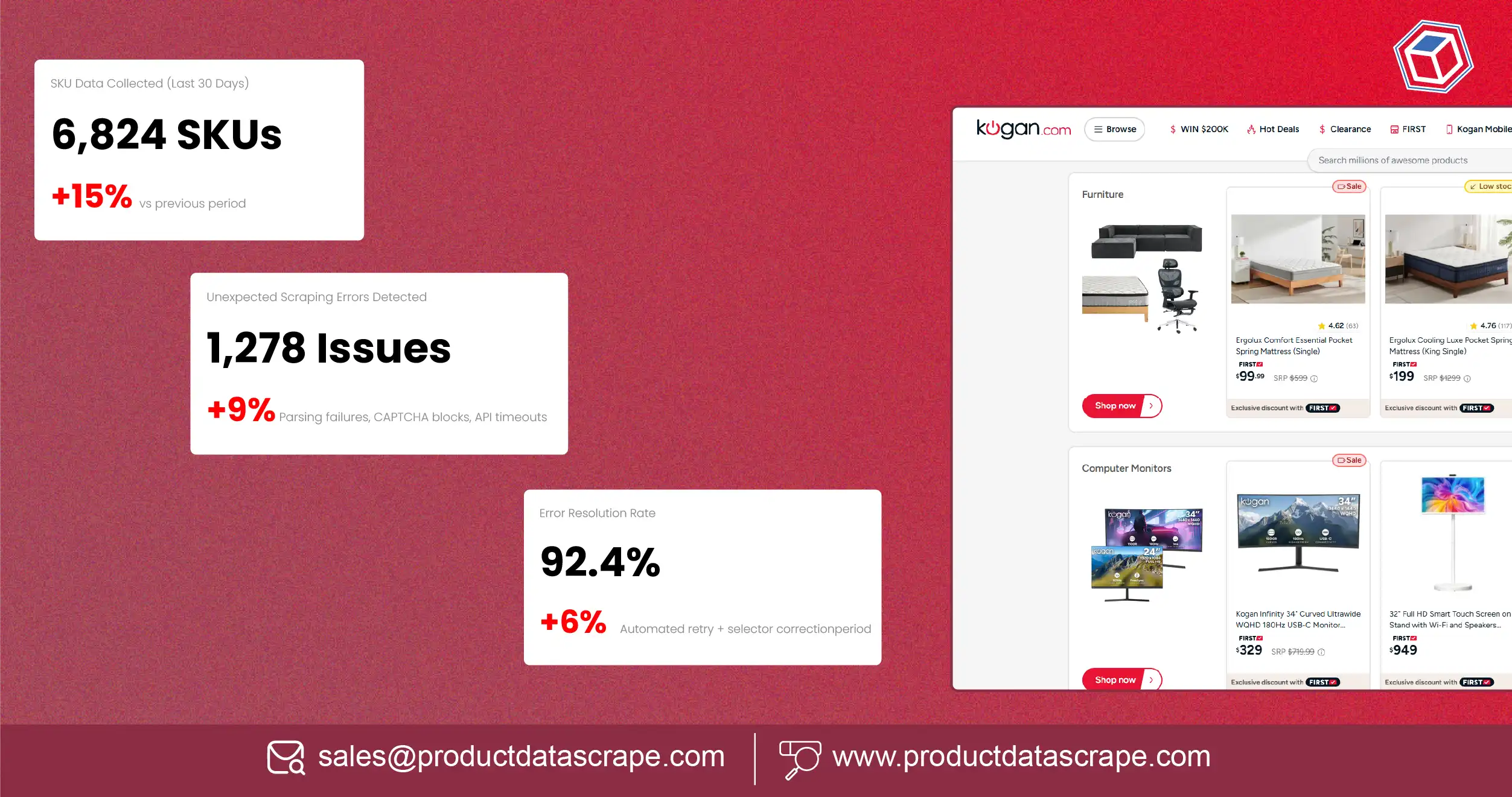 Solving Unexpected Errors in Kogan SKU-Level Product Data Scraping for Price Benchmarking