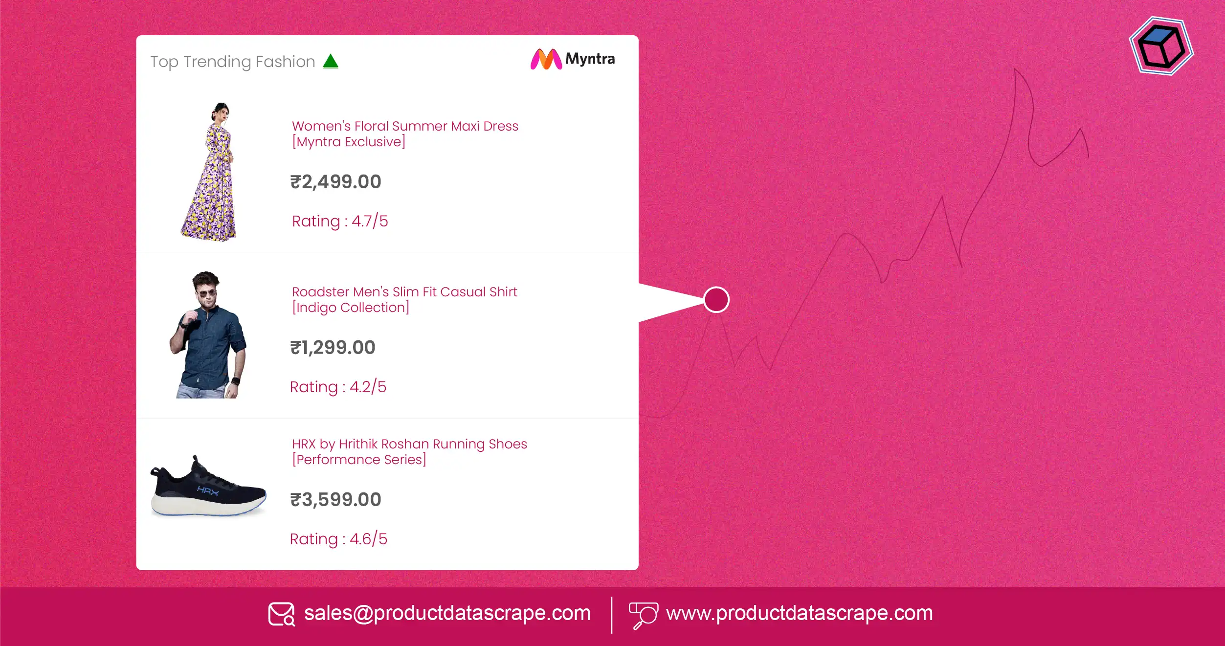 Myntra Fashion & Apparel Data Scraping for Real-Time Trend Analysis and Competitive Intelligence Myntra Fashion & Apparel Data Scraping for Real-Time Trend Analysis and Competitive Intelligence