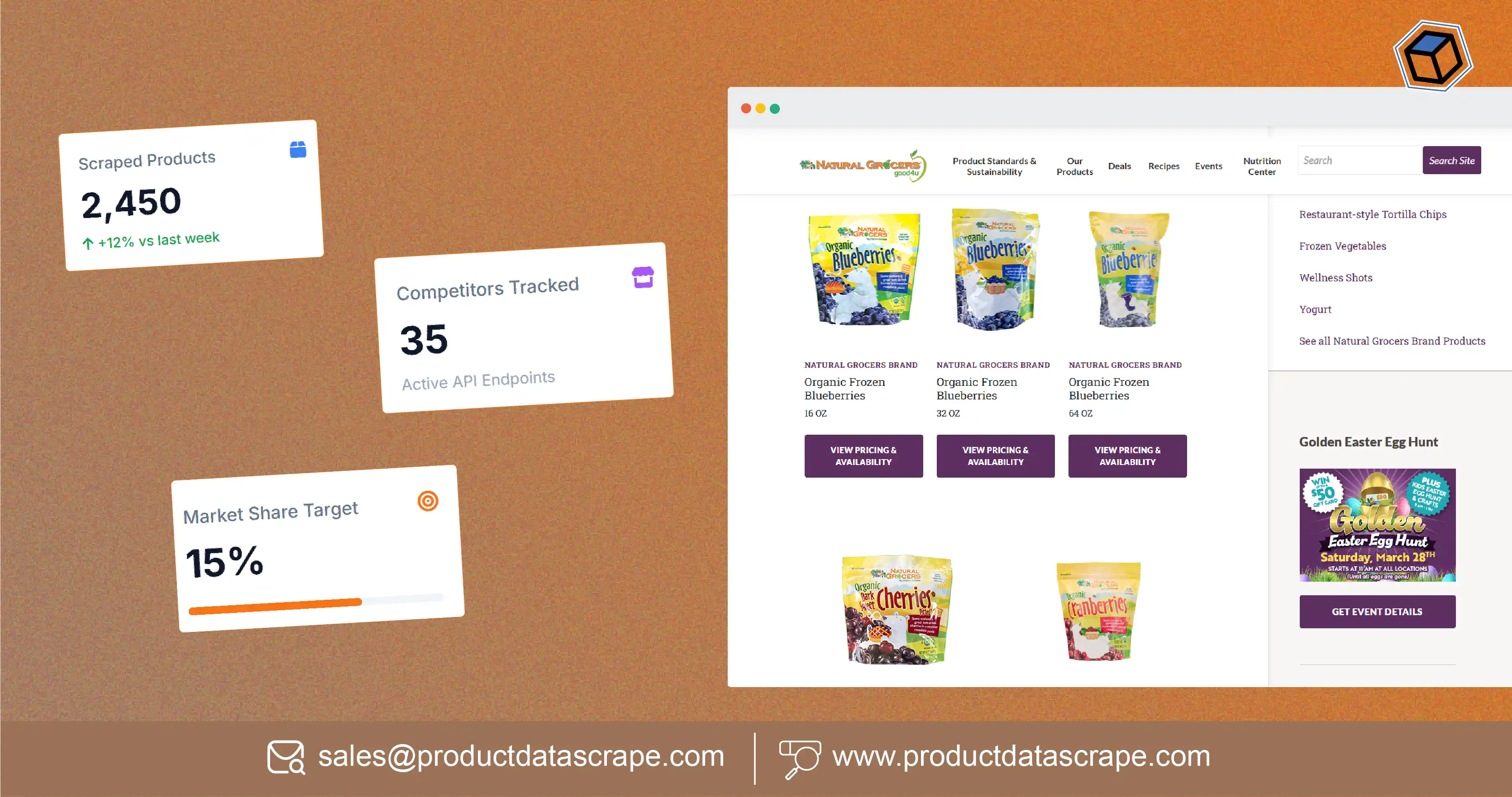 Using Natural Grocers Organic Grocery Product Data Scraping to Monitor Competitor Products and Improve Organic Market Share by 15%