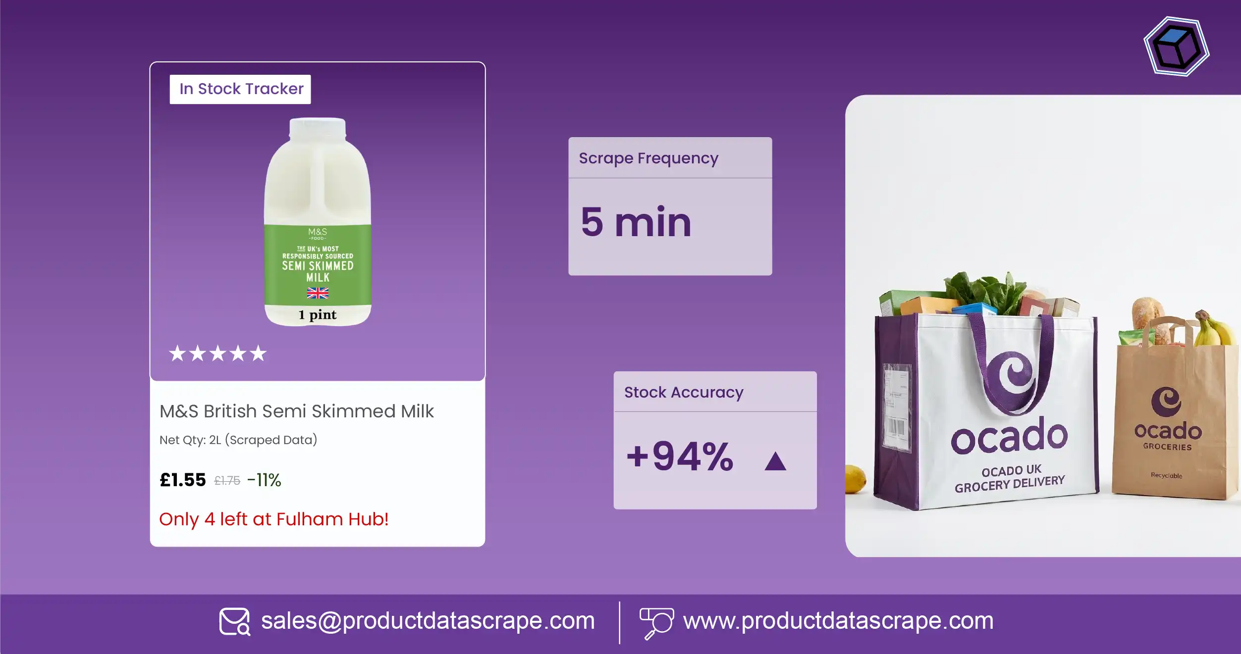 How Retailers Scrape Ocado UK Grocery Data to Fix Inventory Visibility and Stock Monitoring Problems