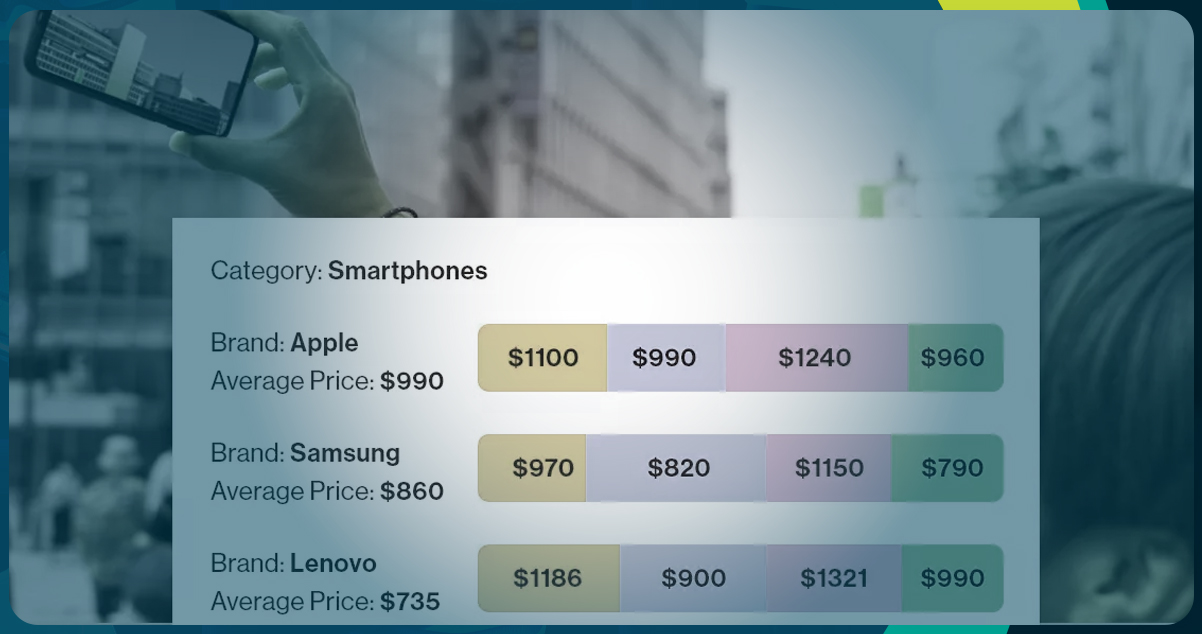 What-Are-the-Challenges-in-Price-Monitoring-For-Products-With-Multiple-Variants