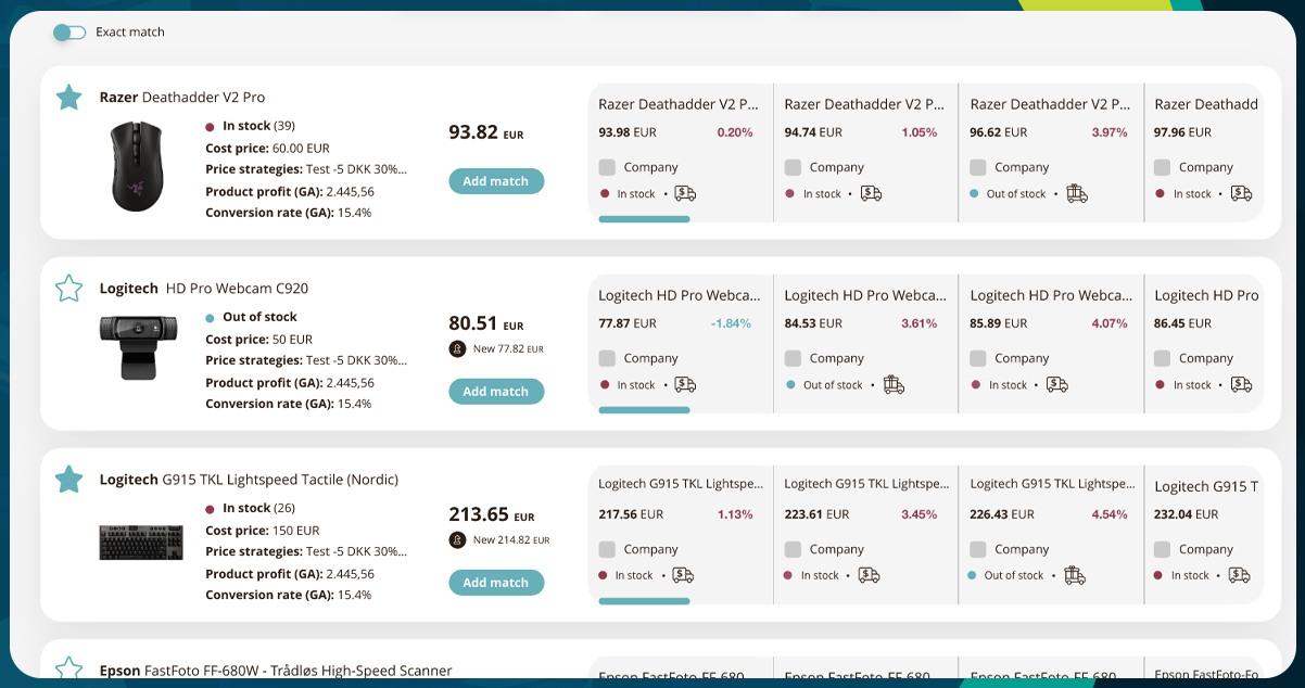 What-Are-the-Features-of-a-Competitive-Price-Monitoring-System