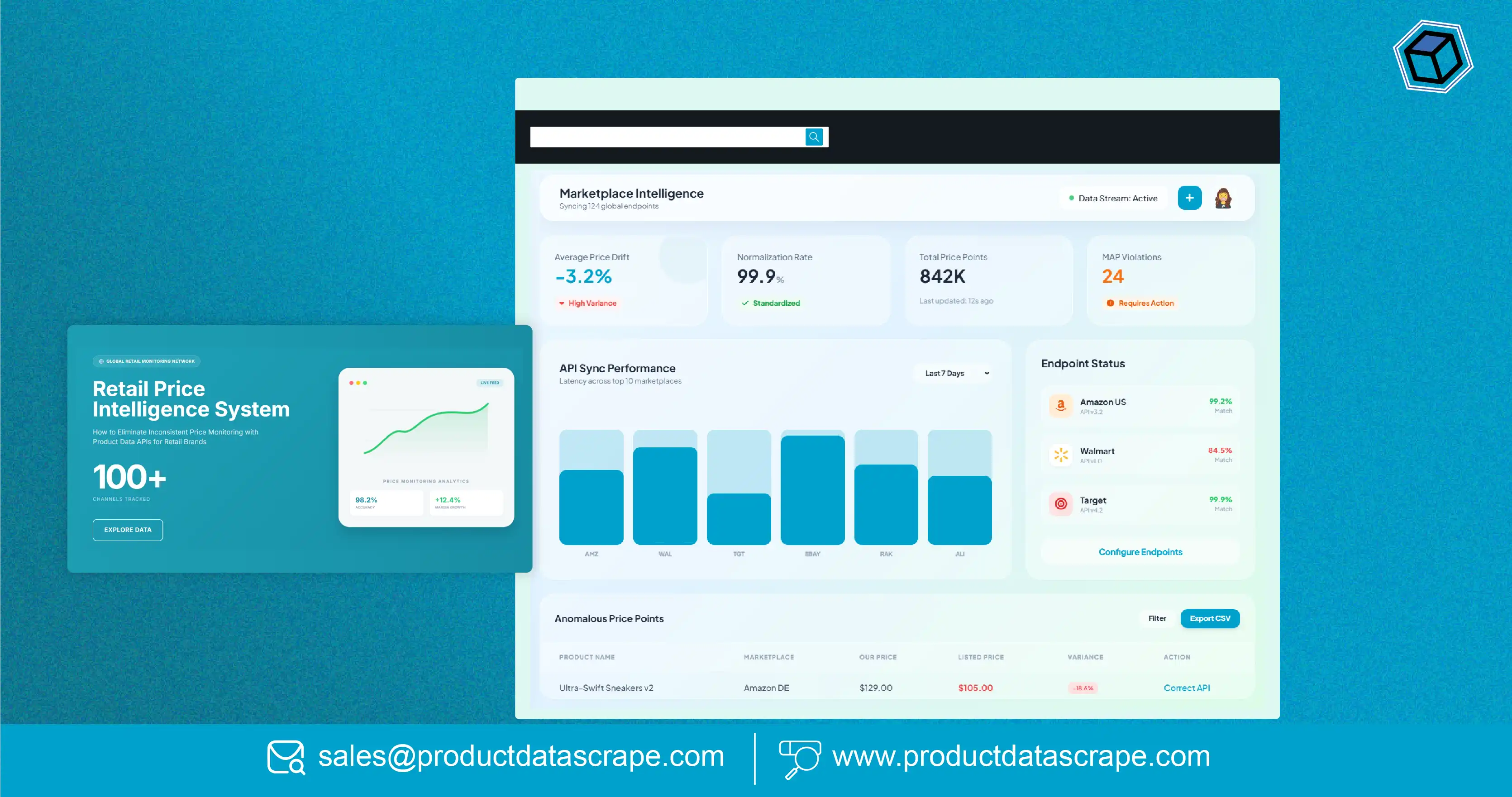 Product Data APIs for Retail Brands Marketplace Price Tracking