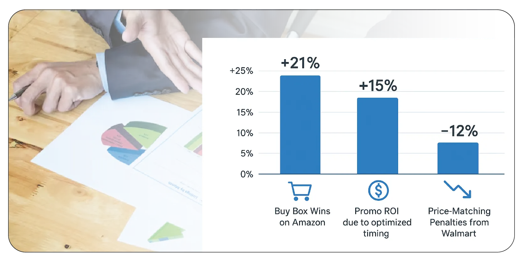 assets/img/blog/real-time-fmcg-price-intelligence-usa-walmart-amazon/Case-Study-Real-Time-Pricing-Transforms-Strategy-for-CPG-Brand-01.webp