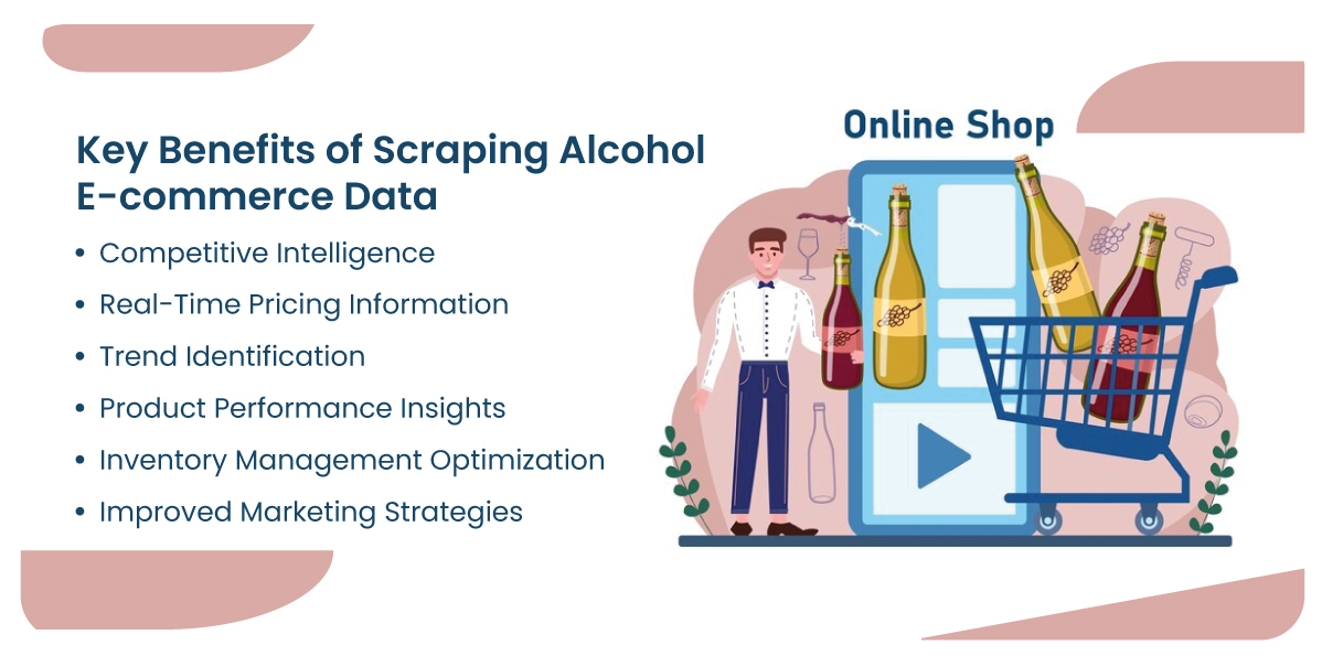 ey-Benefits-of-Scraping-Alcohol-E-commerce-Dat