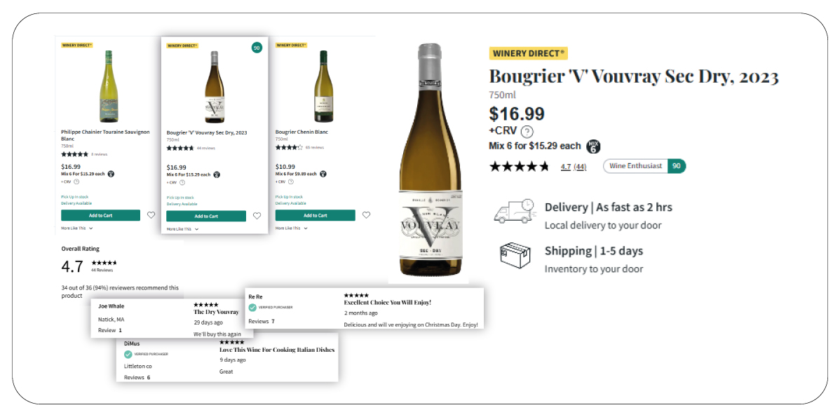 e-Importance-of-Price-&-Demand-Analysis-in-the-Alcohol-I