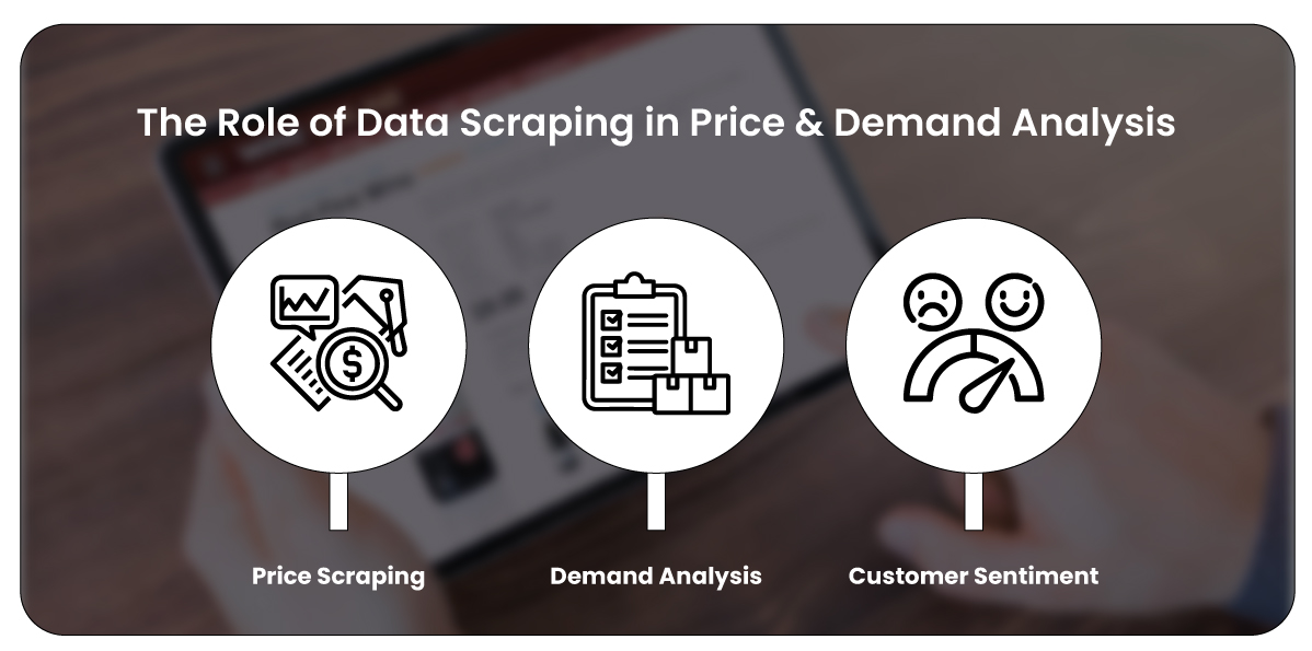 e-Role-of-Data-Scraping-in-Price-&