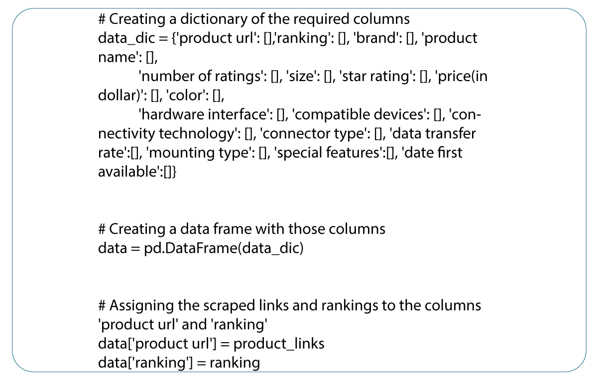 Fetching-Product-URLs