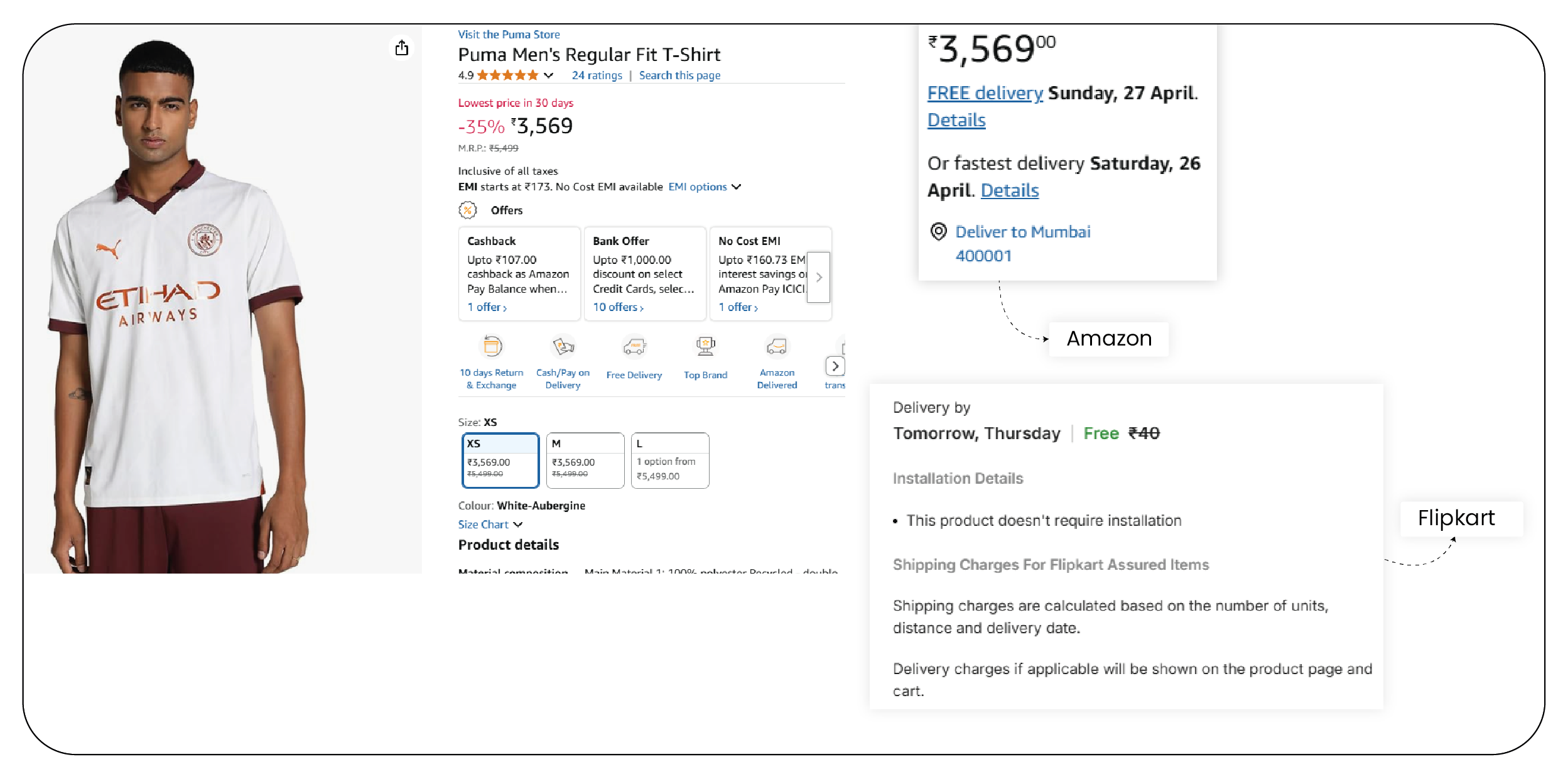 assets/img/blog/scrape-amazon-flipkart-meesho-data/Delivery-and-Fulfillment-Insights-01