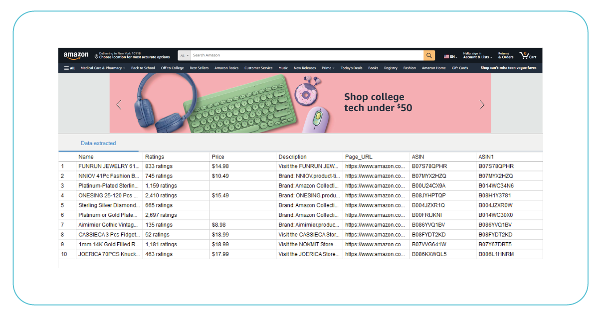 Check-out-the-results-of-Amazon-data-in-a-clean-and-consistent-format