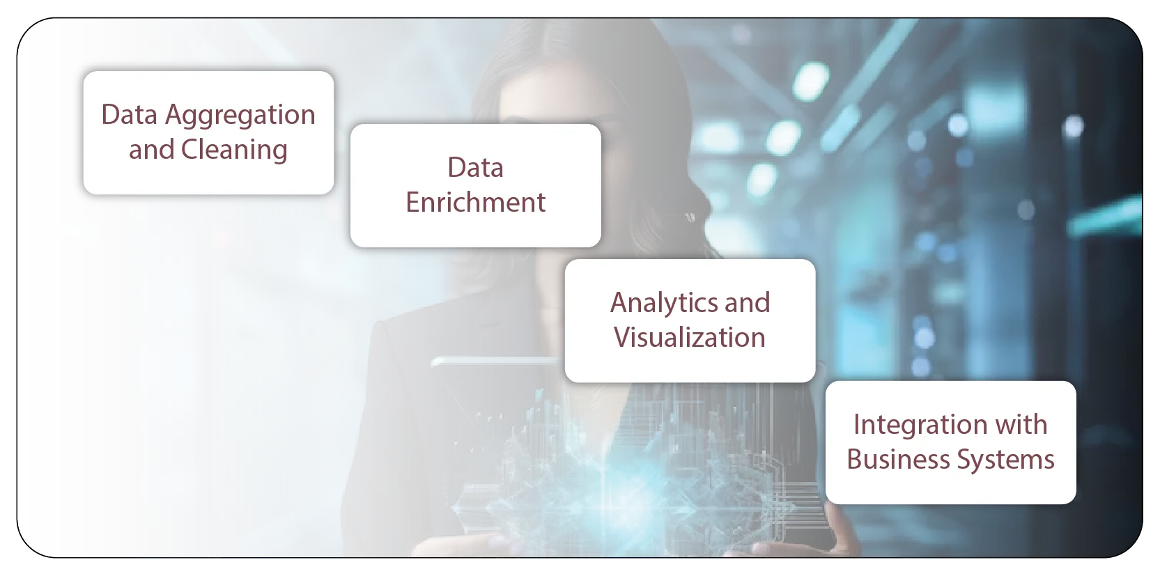 The-Technology-Behind-Data-Utilization-01