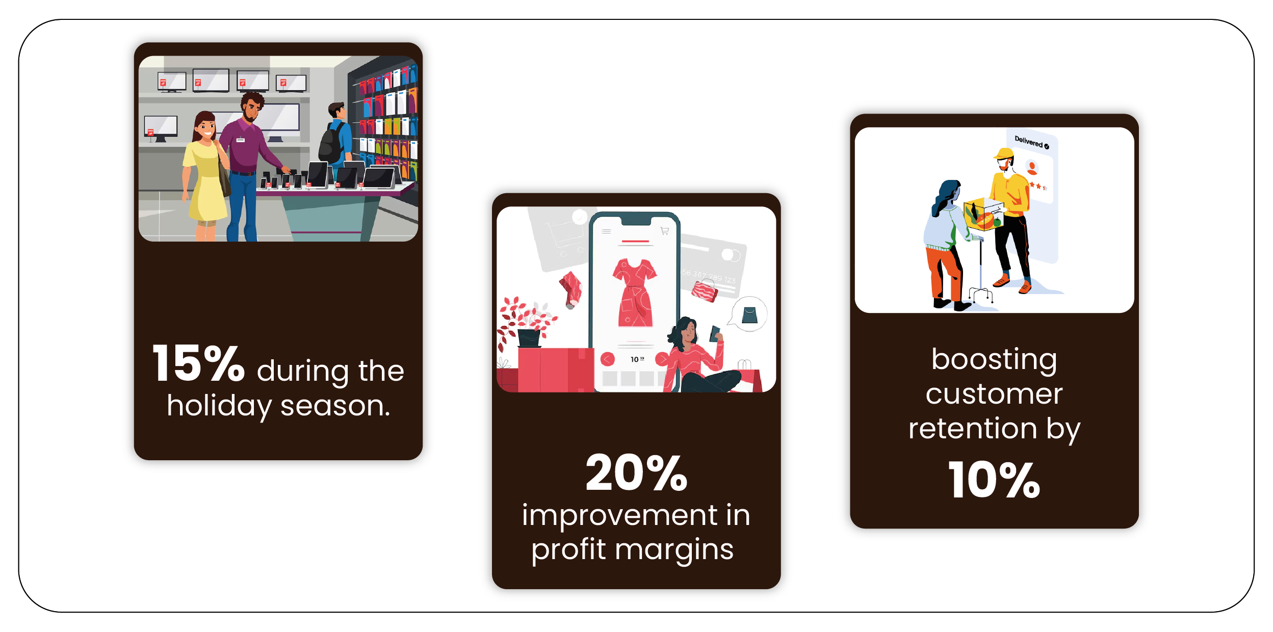 assets/img/blog/scrape-daily-retail-prices-online/Real-World-Success-Stories-01