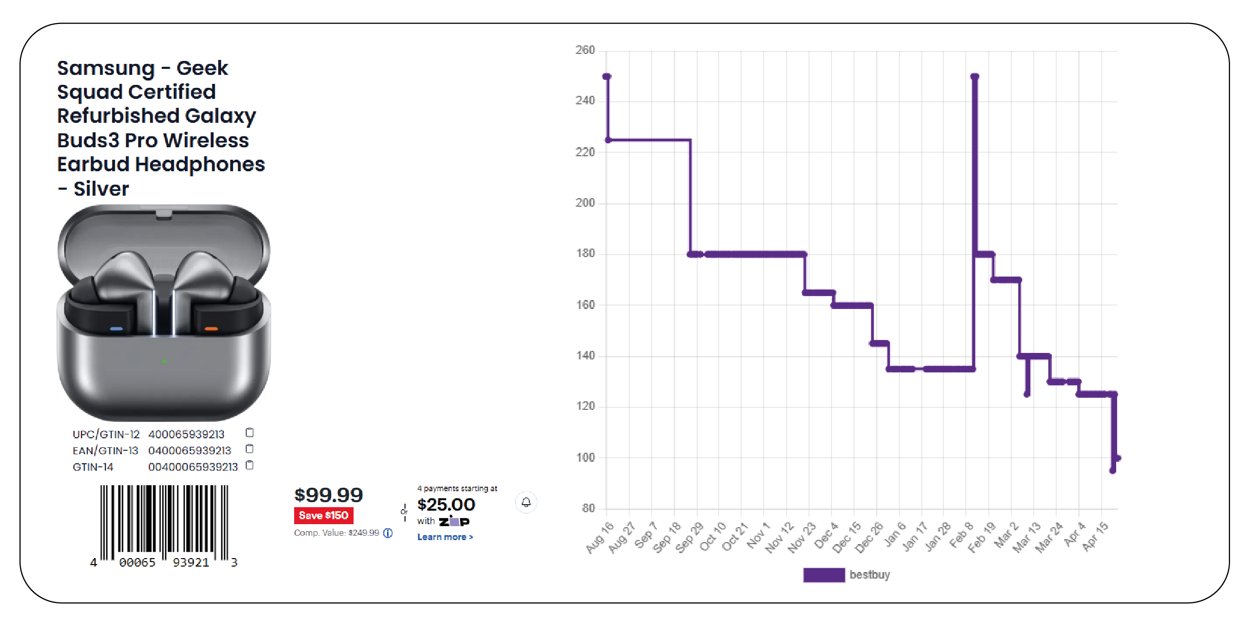 assets/img/blog/scrape-daily-retail-prices-online/Why-Daily-Price-Scraping-Matters-01