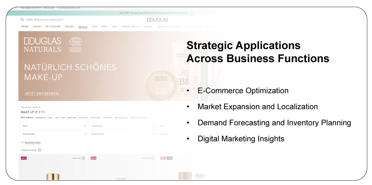 assets/img/blog/scrape-douglas-perfume-cosmetics/Strategic-Applications-Across-Business-Functions