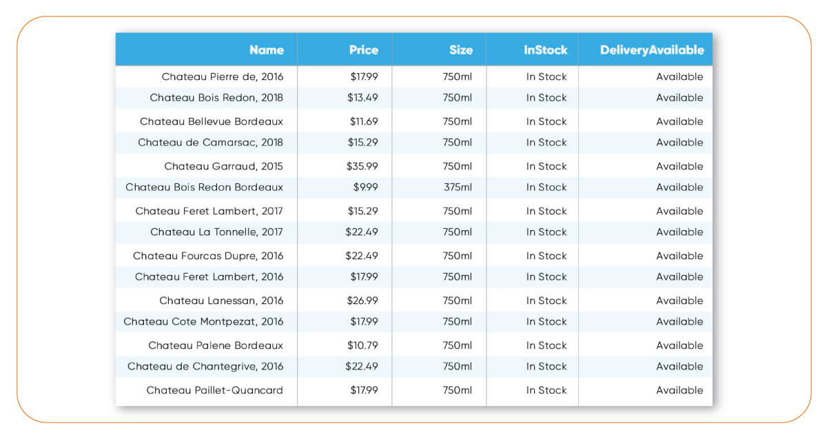 Save-the-data-in-Excel-Format