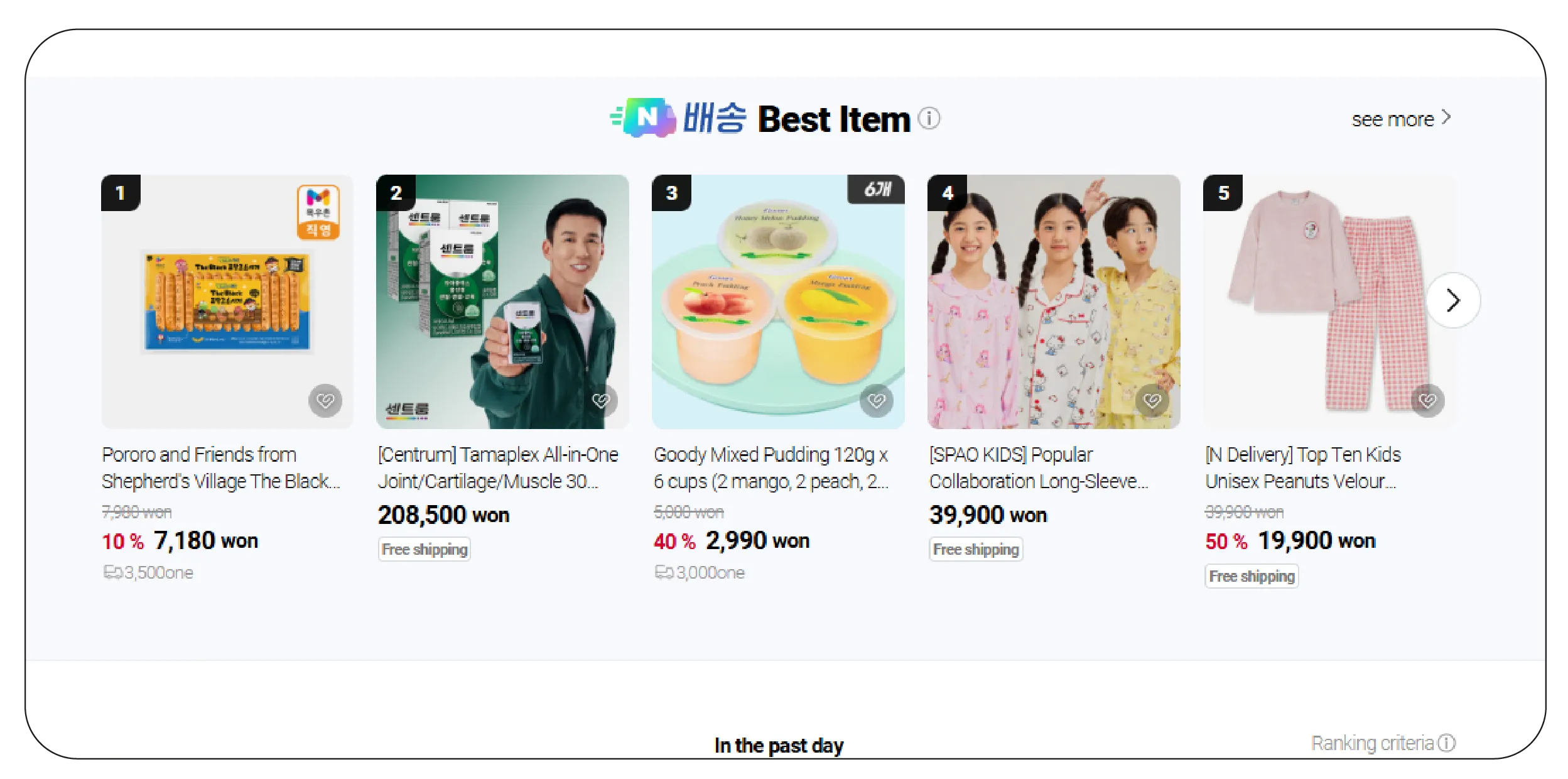 Predictive Analytics & Demand Forecasting