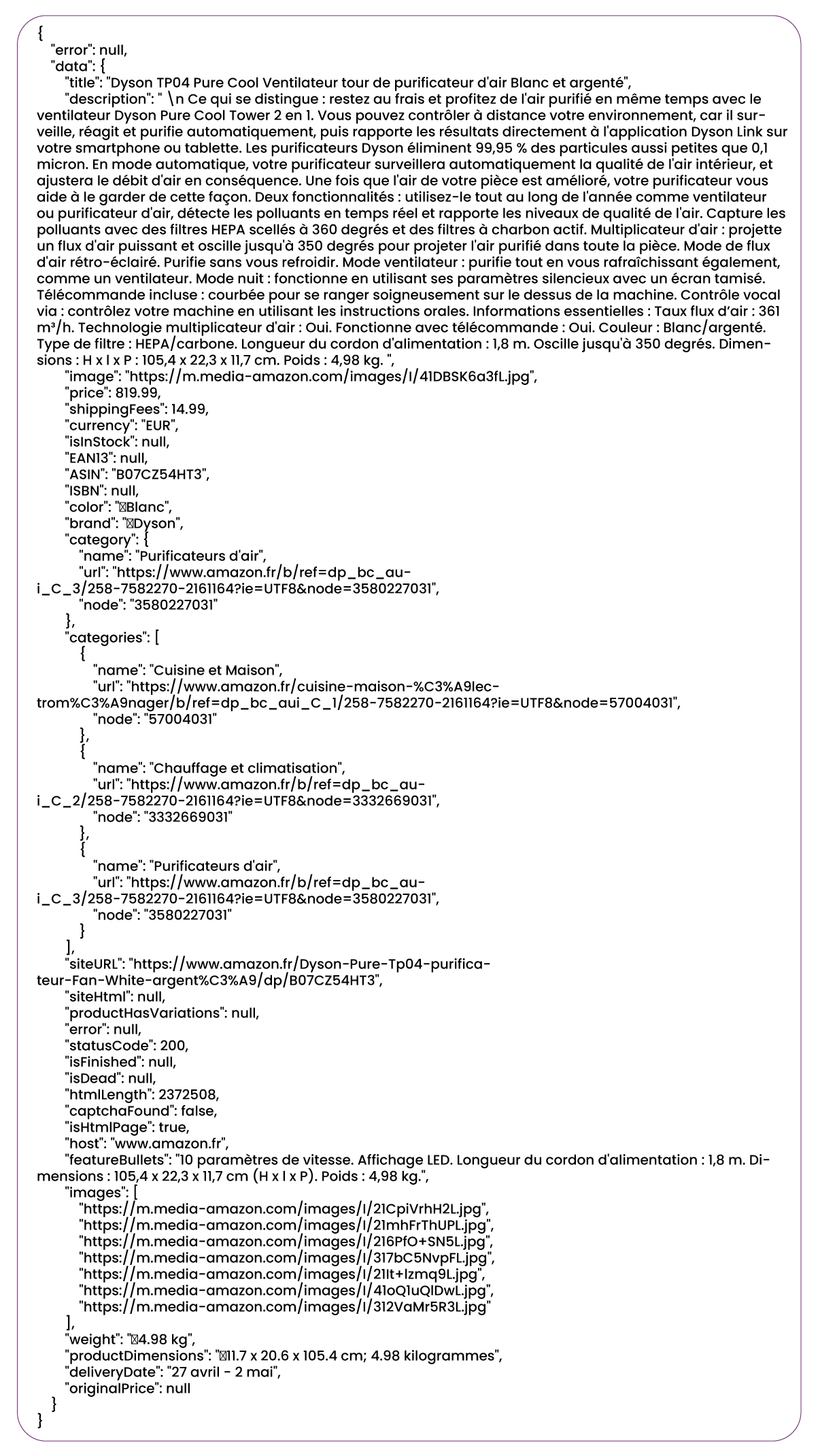 Presented-below-is-the-data-acquired-through-the-utilization-of-the-API