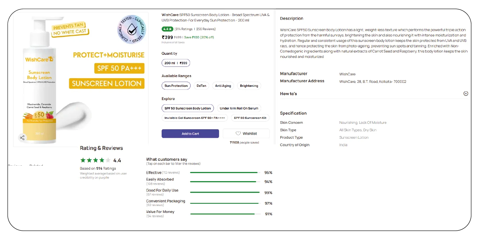 Why-Scraping-Purplle-Cosmetics-Product-Data-Matters-01