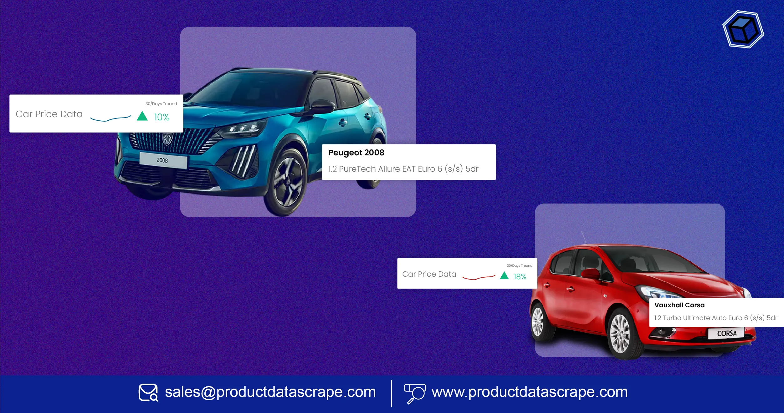 Shopee Data Scraping for Product Trends and Insights - A Complete Guide for E-commerce Brands