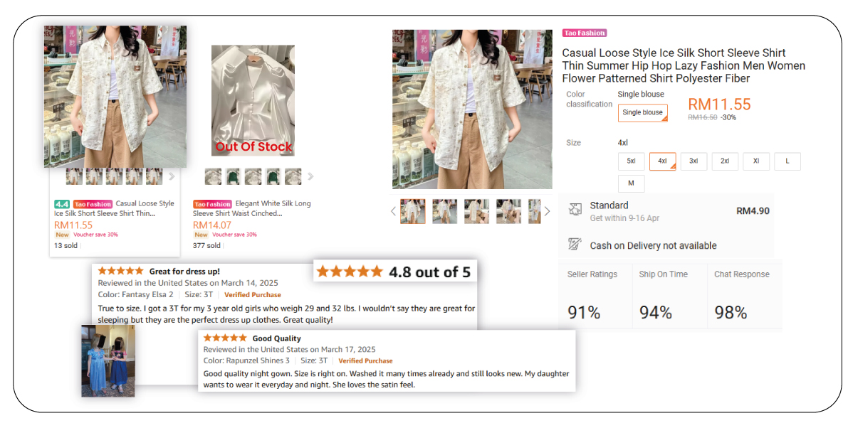 assets/img/blog/scrape-shopee-lazada-prices/Key-Data-Points-to-Extract